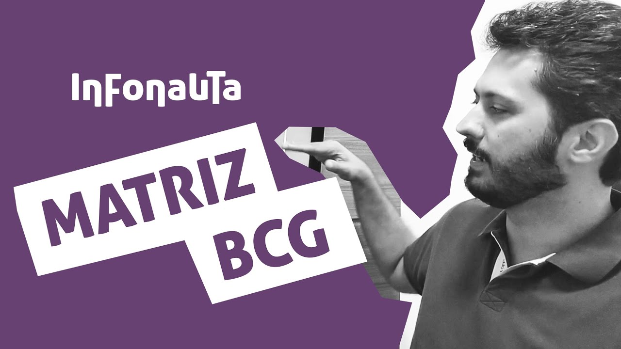 Matriz BCG (Boston Consulting Group): o que é e como fazer