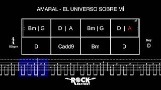 AMARAL - El universo sobre mí [CHORD PROGRESSION + TABS]