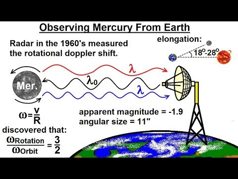 Astronomy Ch 10 Mercury 1 of 42 Basic Properties