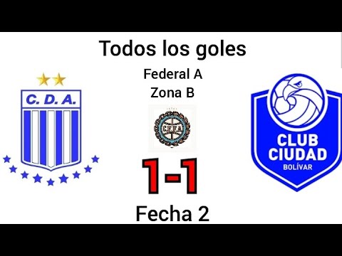 Todos los goles | Argentino (Monte Maíz) 1-1 Ciudad de Bolívar | Torneo Federal A Zona b Fecha 2