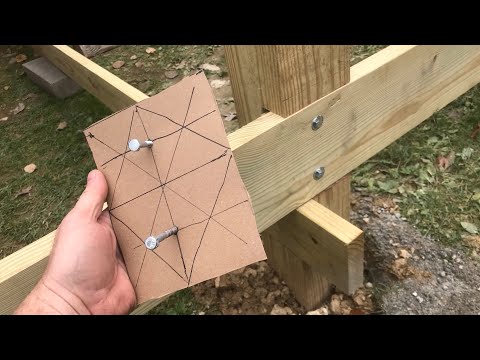 how does the GOLDEN RULE of “design” work in practical jobs