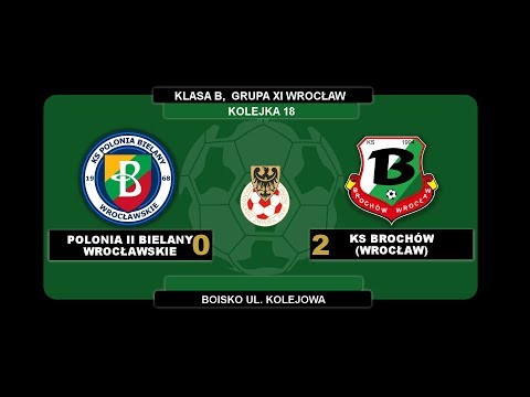 18. KOLEJKA, POLONIA II BIELANY WROCŁAWSKIE 0:2 KS BROCHÓW, 29.04.2018, SKRÓT