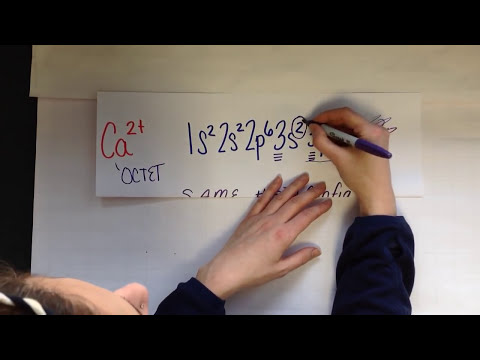 Electron configuration with ions