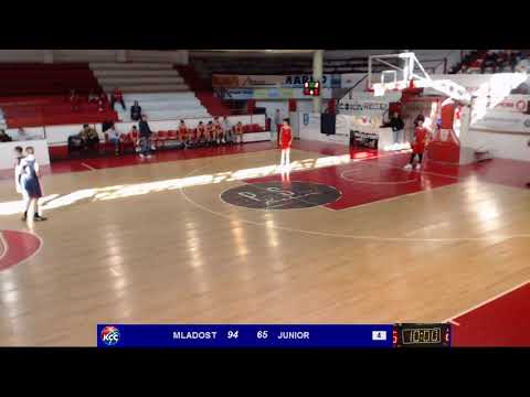 1/2 finalni turnir U15 - Grupa D