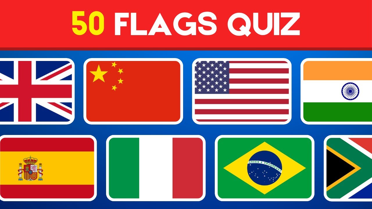 🌎 Guess the Country by the Flag Quiz 🚩