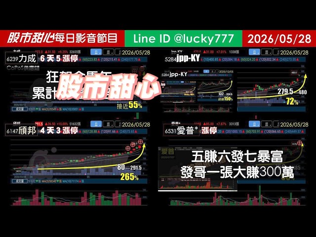 0528【甜心盤後節目】【鐵粉專案】狂賀金馬年累計37檔長輩股，五賺六發七暴富發哥一張大賺300萬！