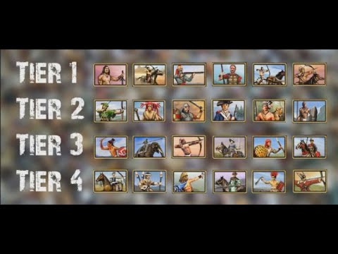 NOMADIUM II | Tournament Map & Tier System