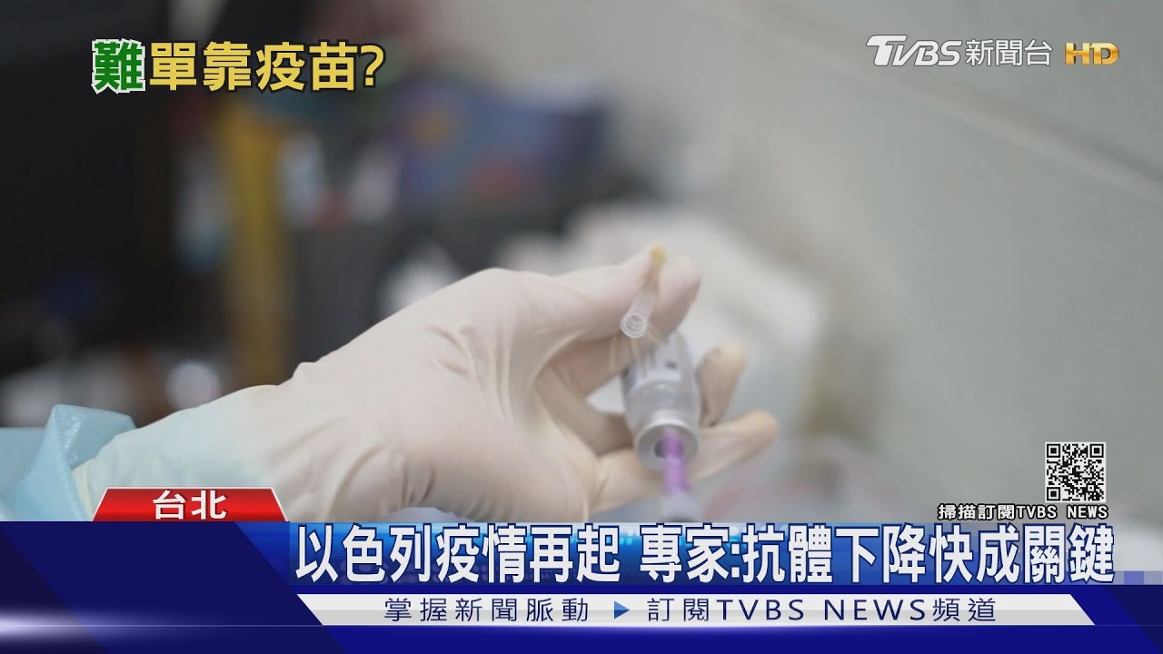 有片/疫苗失效?以色列疫苗接種率78% 仍難敵Delta病毒