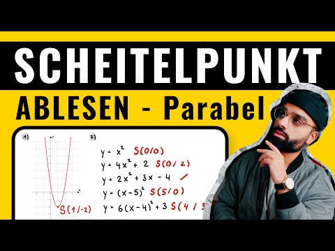 Scheitelpunkt ablesen - ALLE MÖGLICHKEITEN! | Parabel | Quadratische Funktion | Mathe | Herr Maqbool