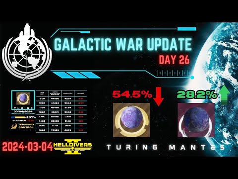 A Costly Defense - Galactic War Update  Day 26(2024/03/04) - Helldivers 2