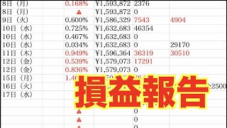 【億トレーダーになる投資逆転生活】損益報告