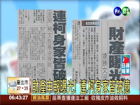 財產申報曝光! 連.柯身家皆破億