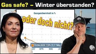 Gasspeicher Verschnaufspause? Alles gut für diesen Winter? Winter vorbei? oder doch nicht?