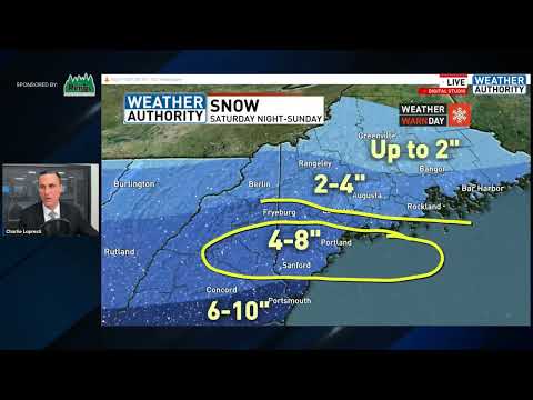 Tracking your forecast