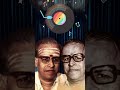 எம் ஜி ஆர் தேவர் கூட்டணி Shorts Shortsvideo Shortsfeed Mgr M