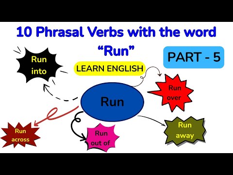 🔥 10 Common Phrasal Verbs with "RUN" | Easy English for Beginners with Examples & Visuals