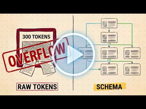 Yes