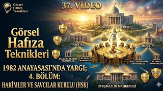 37- 1982 Anayasası HSK: Hakimler ve Savcılar Kurulu Üyelerini Kim Seçe
