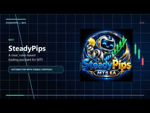 Video SteadyPips