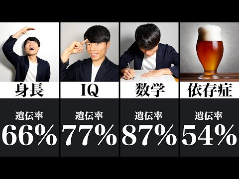 依存症へのかかりやすさ:父親からの遺伝?