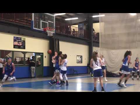 MCW Starz 2025’ - 6th Grade Mass Aau States