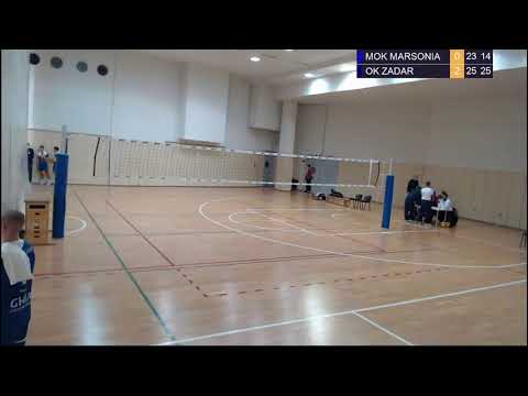 16.1.2021., PH JUNIORI, GRUPA A, MOK MARSONIA - OK ZADAR