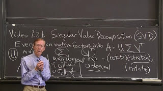 Singular Value Decomposition (the SVD)