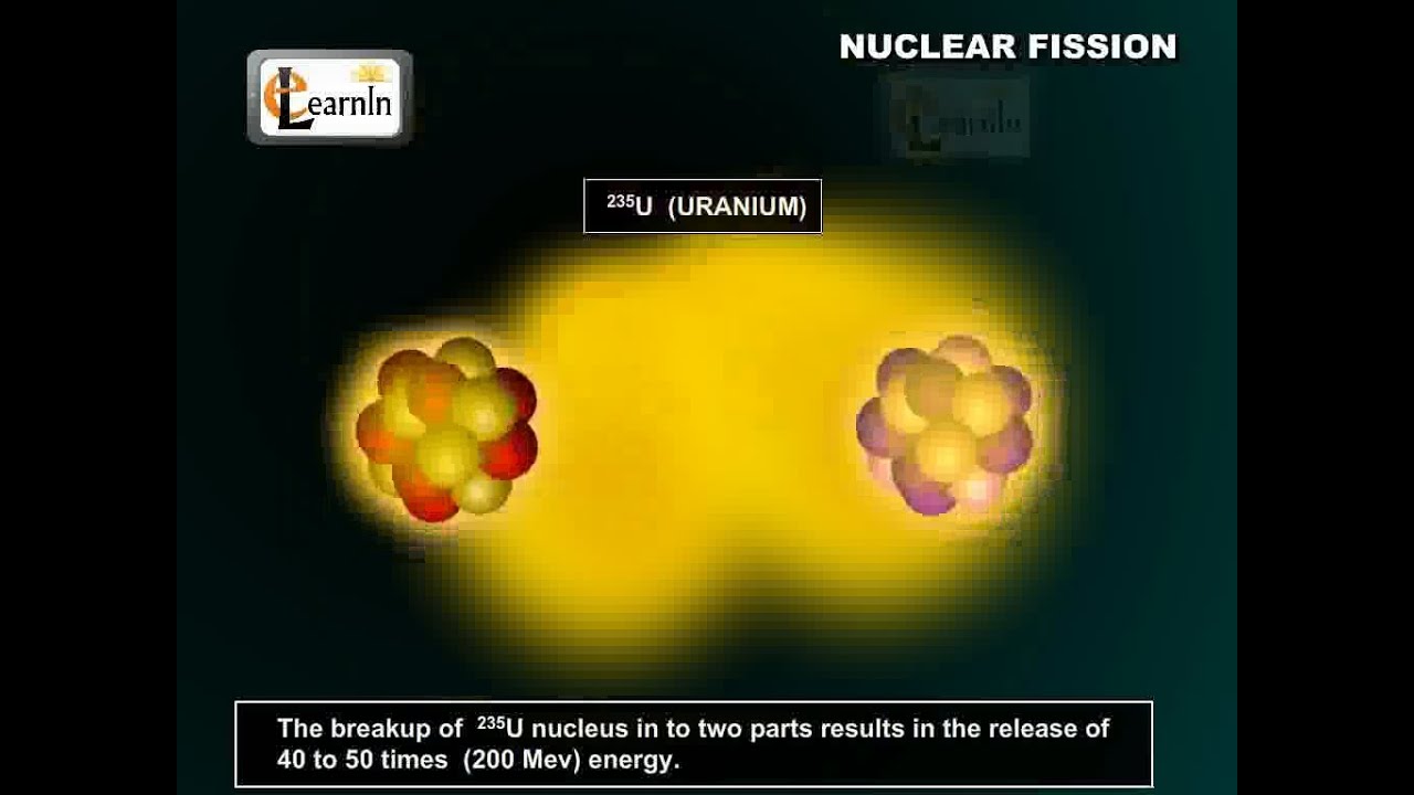 Physics - Nuclear Fission reaction explained - Physics