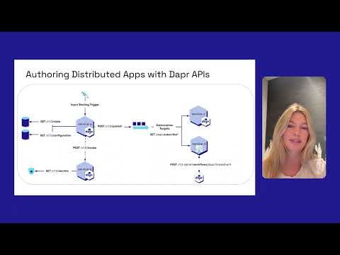 CNCF On demand webinar: Dapr – The ultimate developer API for authoring microservices