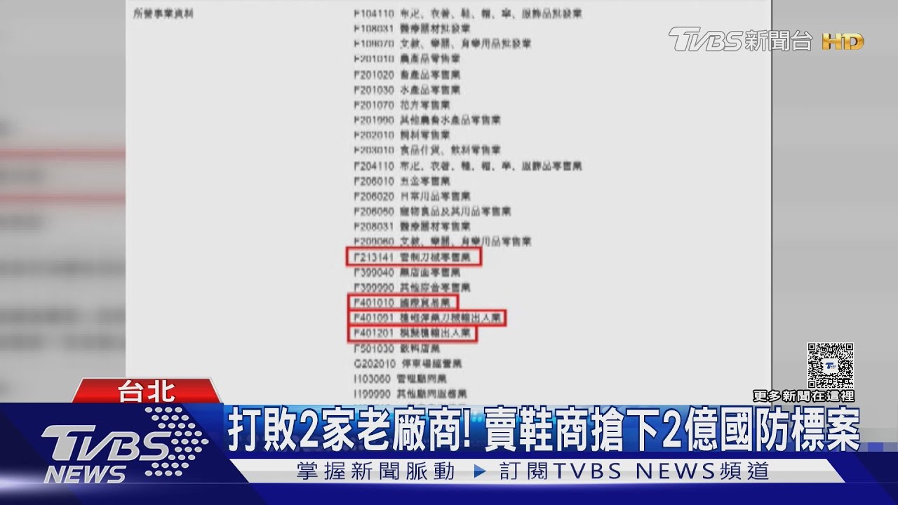 福麥翻版? 藍議員控「賣鞋商」轉做軍火生意