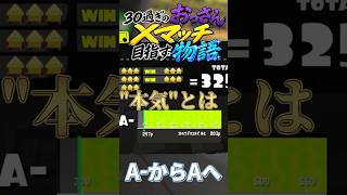 スプラ3 おっさんが本気でX帯を目指す物語　当たり前の事を当たり前にやること　A-→A