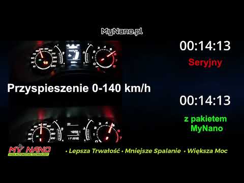 Silnik wolnossący Większa Moc #2 przyspieszenie Fiat Tipo 1.4 16V 95 KM z pakietem MyNano vs seria