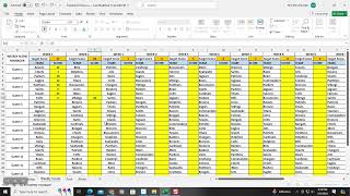 How to Use NFL 33 Pool Spreadsheet