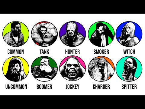 Left 4 Dead's Zombies Explained in 8 Minutes