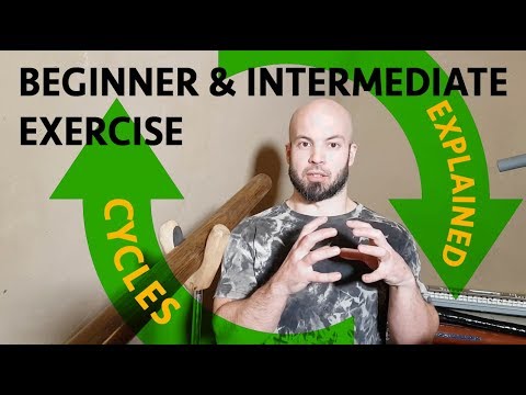 2 Didgeridoo exercises- beginner & intermediate + cycles explained