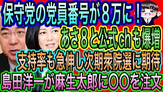 【日本保守党】党員番号8万超え！支持率急進とあさ8も爆増で次期衆院選に期待！保守党chもヤバい／島田洋一が麻生太郎の〇〇注文