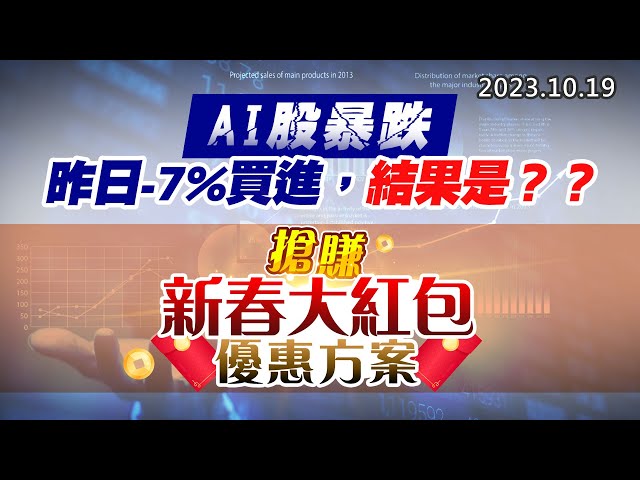 20231019《股市最錢線》#高閔漳 “AI股暴跌，昨日-7%買進，結果是？？””搶賺新春大紅包優惠方案”