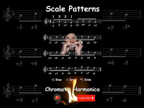F | Scale Patterns ( 1321 ) Jazz Chromatic Harmonica Tabs Key of C