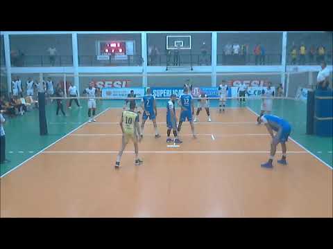 Arthur Nath - Highlight access league 2018