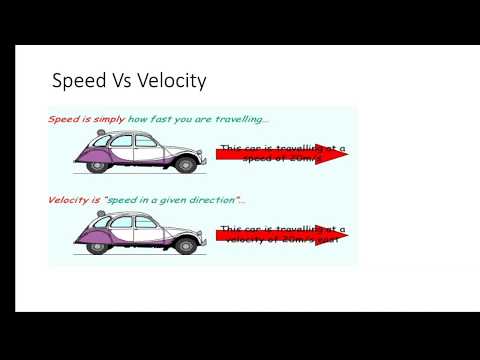 Uniform Accelerated Motion, Reaction time, Speed calculation
