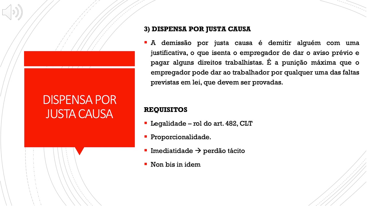 MODALIDADES DE EXTINÇÃO DO CONTRATO DE TRABALHO