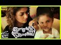 Arjun Visit Hospital Scene In Imaikkaa Nodigal Movie 2018 Nayanthara Vijay Sethupathi