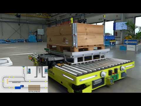 SYNAOS x TÜNKERS | Customer Story - Individualist trifft Spezialist