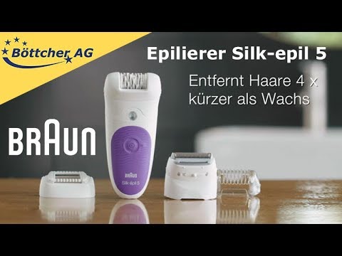 YouTube Video Vorschau