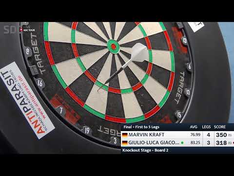 Antiparasit SDC Rookies Series - Event 01 - 2025 - LIVE aus der St. Jakobshalle Basel