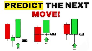 How I Use The Candle Range Theory ( CRT ) to Make Money Daily in Forex Market 😘🔥