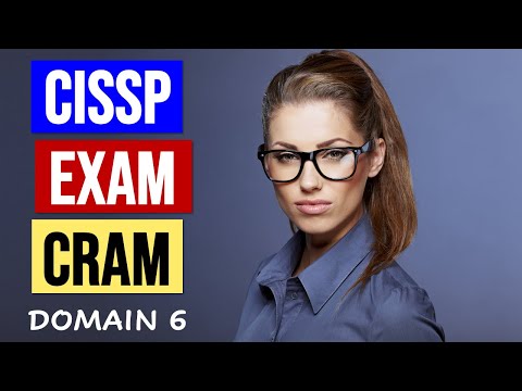 CISSP EXAM CRAM DOMAIN 6 Security Assessment and Testing RETIRED NEW VERSION IN DESCRIPTION