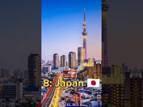 Countries that will Rule the World in 2050 #shorts #viral #youtubeshorts #trending #top10