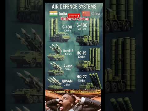 🇮🇳India vs China 🇨🇳Air Defence Systems 🔥 | S-400, HQ-19, Barak-8, Akash Comparison 2025 🚀