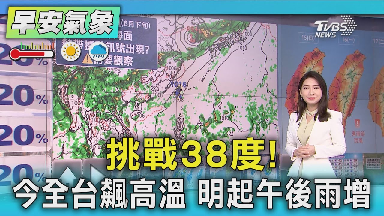 天氣/挑戰38度!今全台飆高溫 明起午後雨增